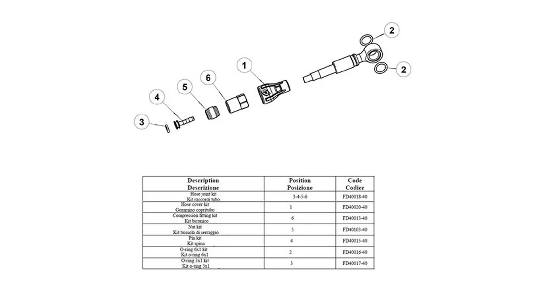 Formula Anschluss-Quetschhülse