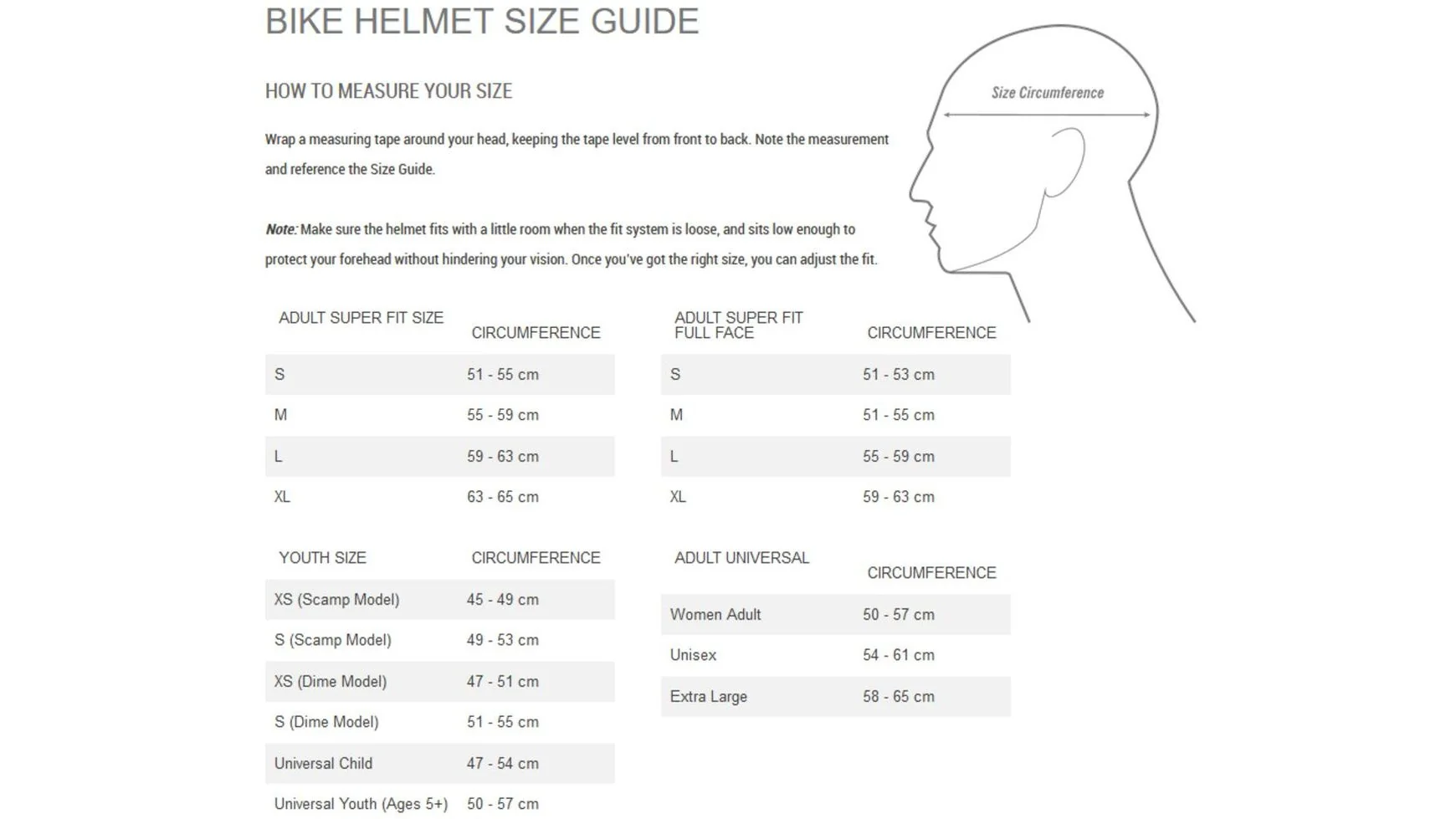 Giro Register II W City Helm Damen - Image 2